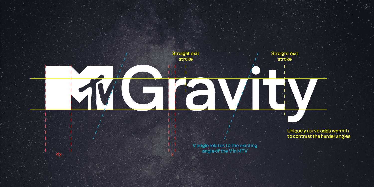 MTV-Gravity-image-02.png